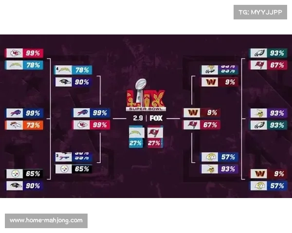 2025赛季NFL完整赛程公布揭幕战老鹰主场迎战牛仔队精彩开局